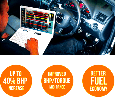 benefits of ecu remapping